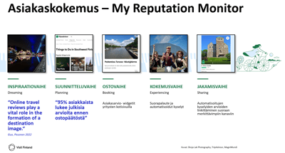 Mielikuvista onnistuneeseen asiakaskokemukseen